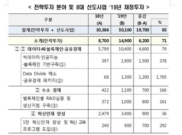 [사진= 연합뉴스]