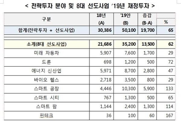 [사진= 연합뉴스]