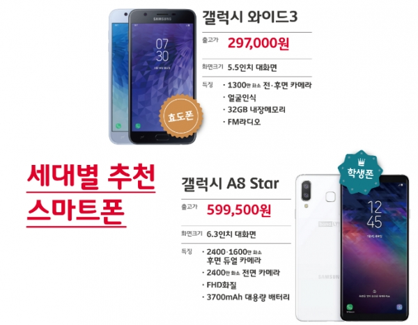 [출처= SK텔레콤]