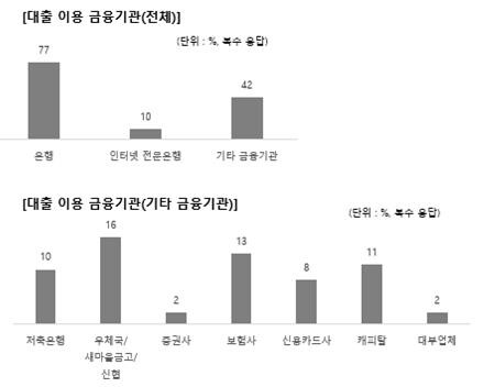 [사진=연합뉴스]
