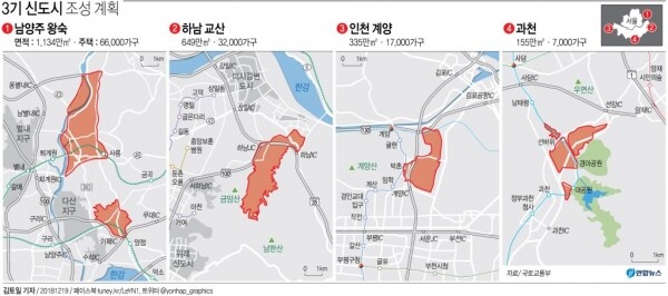 3기 신도시 조성 계획 [사진= 연합뉴스]