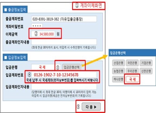 [제공 = 국세청]