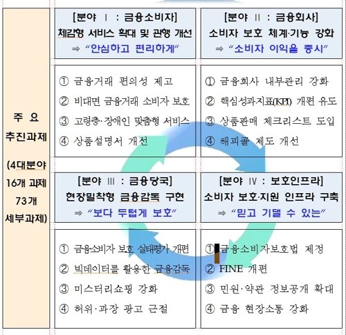 [사진 = 연합뉴스]