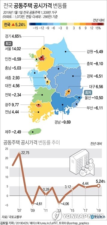 [그래픽 = 연합뉴스]