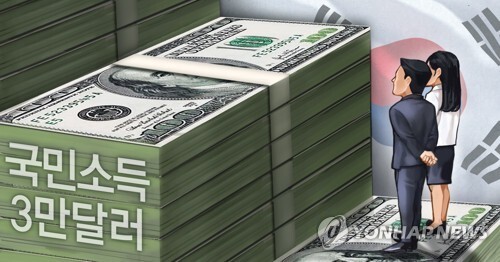 [그래픽 = 연합뉴스]
