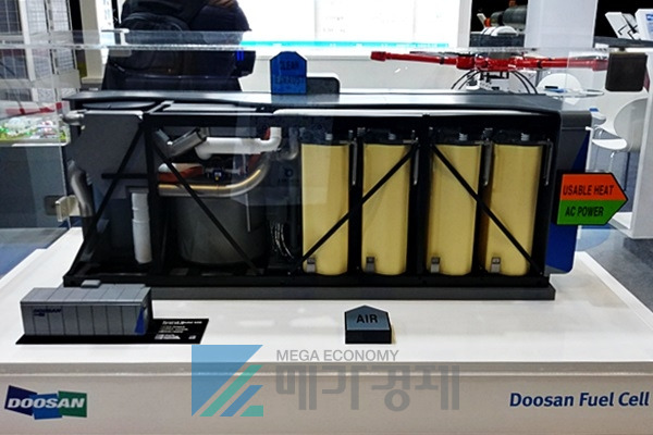 두산 듀얼 셀 [사진= 메가경제 DB]