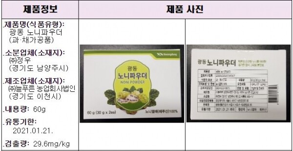 [사진 = 식품의약품안전처 제공]