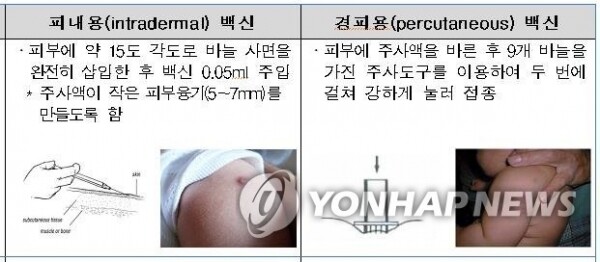 [사진 = 연합뉴스]