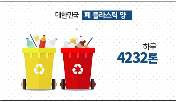 [출처= 환경부]