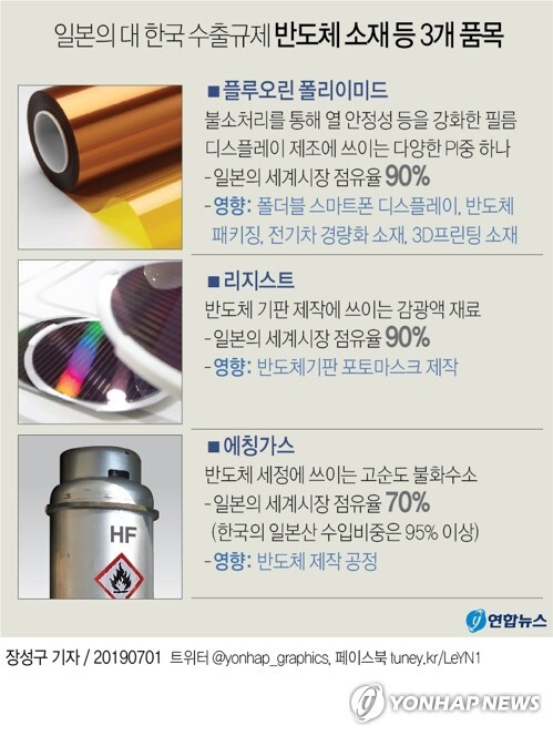 [사진= 연합뉴스]