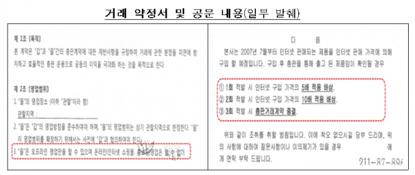 [출처= 공정거래위원회]