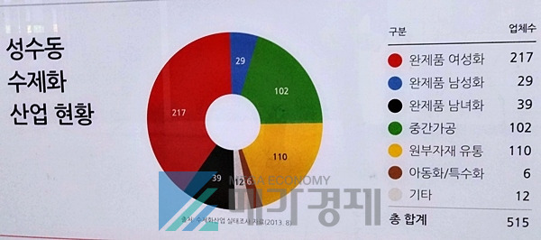 [사진= 메가경제]