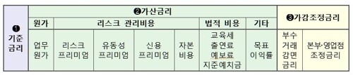 [사진= 연합뉴스]