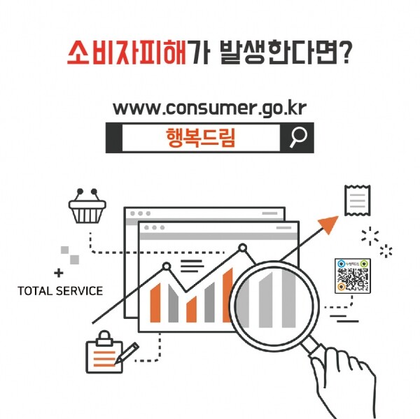 [출처= 한국소비자원]
