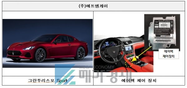 [출처= 국토교통부]
