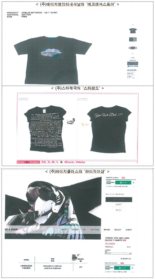 [출처= 공정거래위원회]
