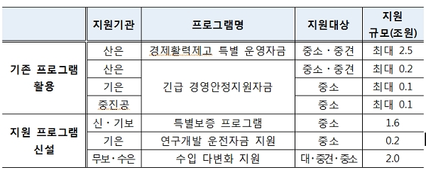 [사진= 연합뉴스]