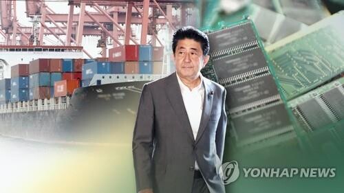 [그래픽= 연합뉴스]