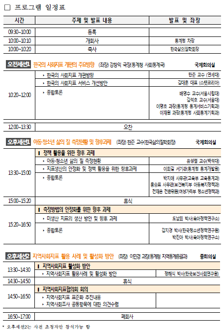 '제5회 국민 삶의 질 측정 포럼' 세션 일정. [출처= 통계청]