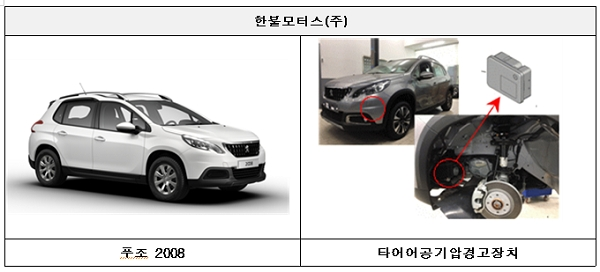 [출처= 국토교통부]