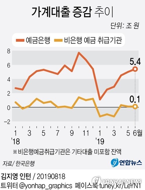 [사진= 연합뉴스]