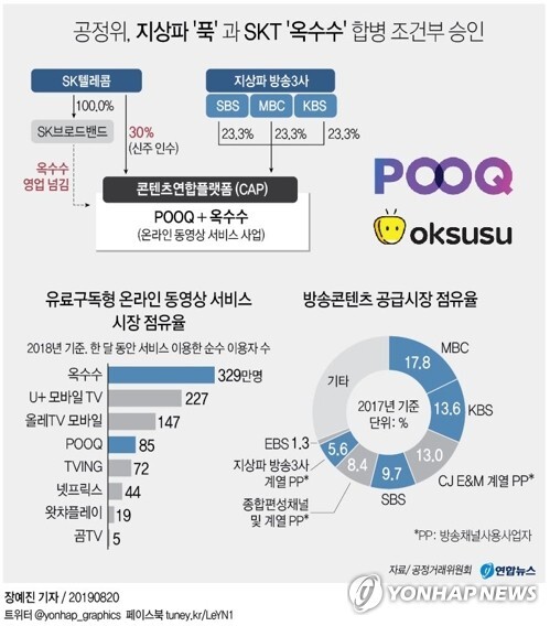 [사진= 연합뉴스]