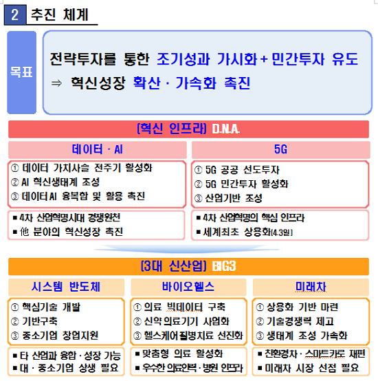 [그래픽= 연합뉴스]