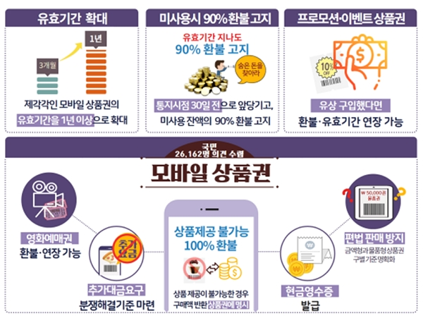 [출처= 국민권익위원회]