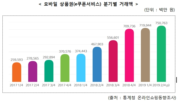 [출처= 국민권익위원회]