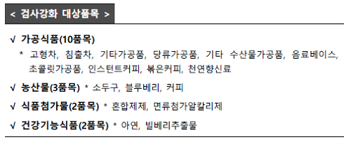 [출처= 식품의약품안전처]