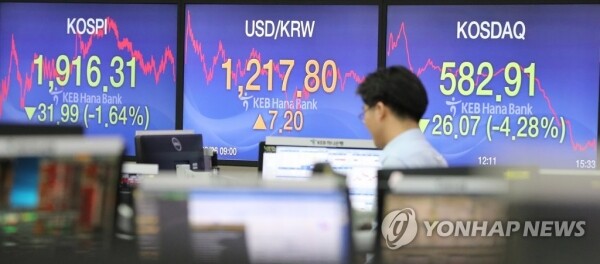 월요일 증시가 맥없이 주저앉았다. [사진= 연합뉴스]