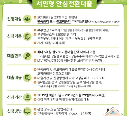 [출처= 금융위원회 제공]