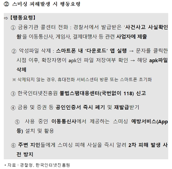[출처= 과학기술정통부]