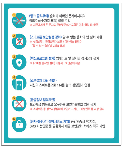 [출처= 과학기술정통부]