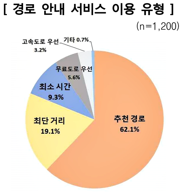[출처= 한국소비자원]
