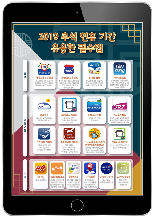 2019 추석 연휴기간 유용한 필수앱. [출처= 국토교통부]