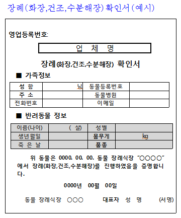 [출처= 농림축산식품부]