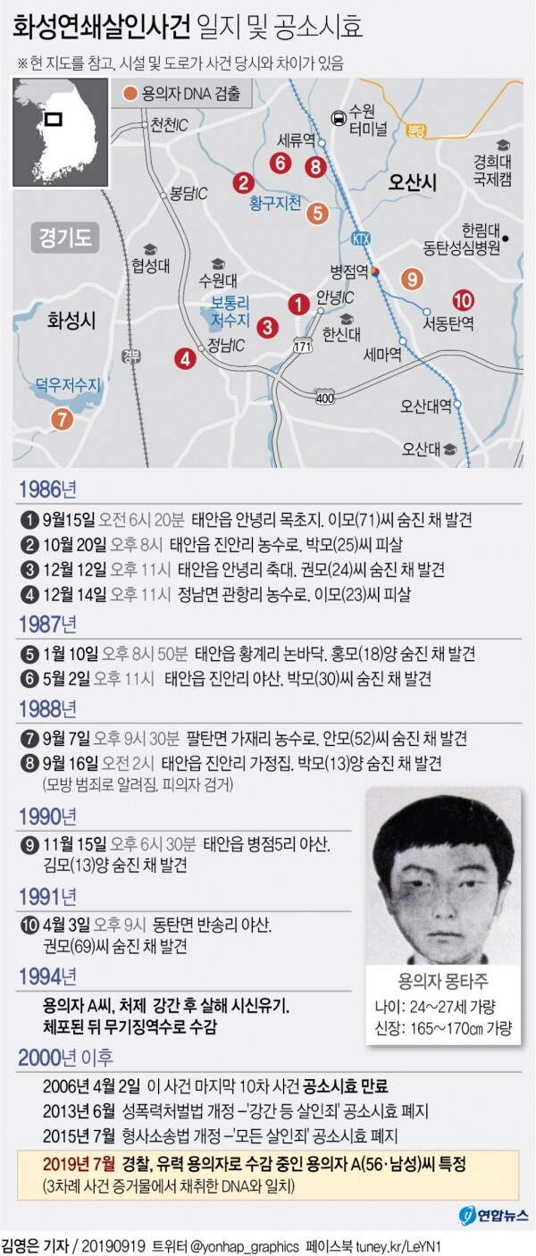 [사진= 연합뉴스]