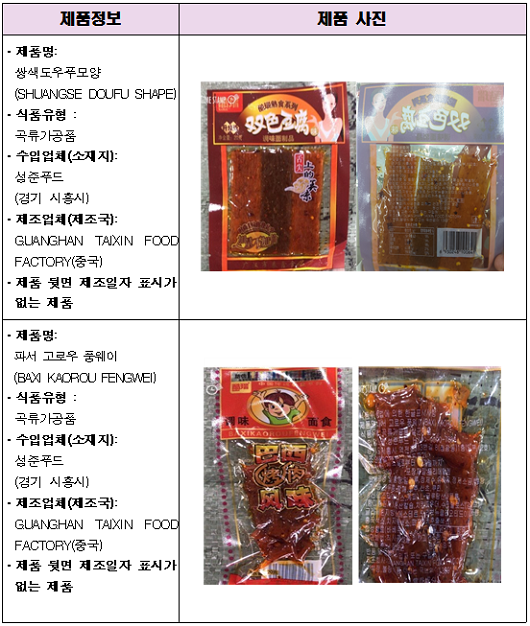 [출처= 식품의약품안전처]