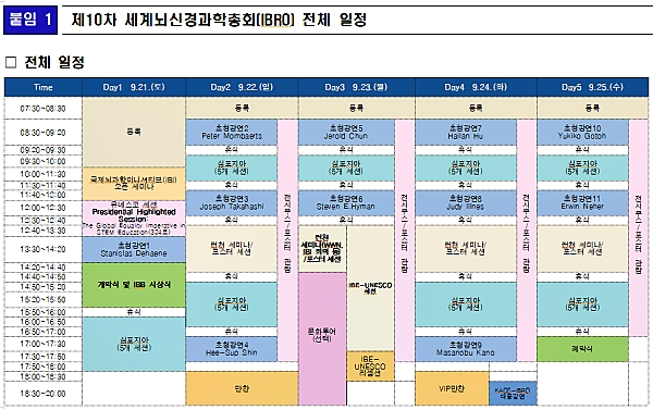[출처= 과학기술정통부]