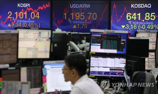 24일 코스피가 9.34포인트 오른 2101.04로 장을 마감하며 두 달 만에 2100선을 넘어섰다.  이날 오후 서울 중구 KEB 하나은행 딜링룸에서 딜러들이 업무에 한창이다. [사진= 연합뉴스]
