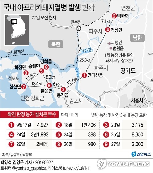 [사진= 연합뉴스]