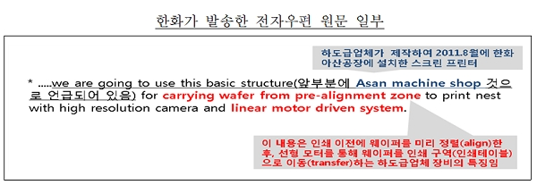 [출처= 공정거래위원회]