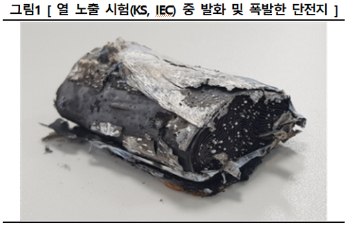 열 노출 시험 중 발화 및 폭발한 단전지. [출처= 한국소비자원]