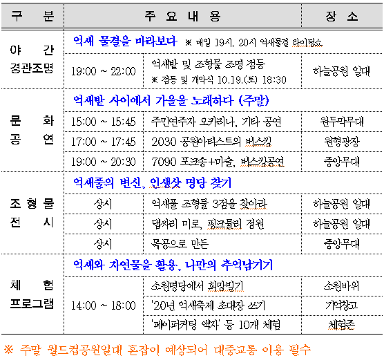 [출처= 서울시 제공]