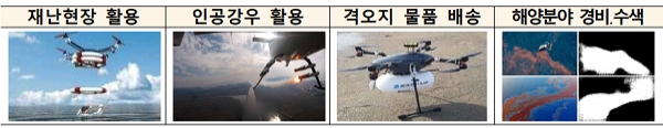 [사진= 국토교통부]