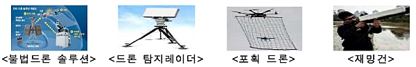 [사진= 국토교통부]