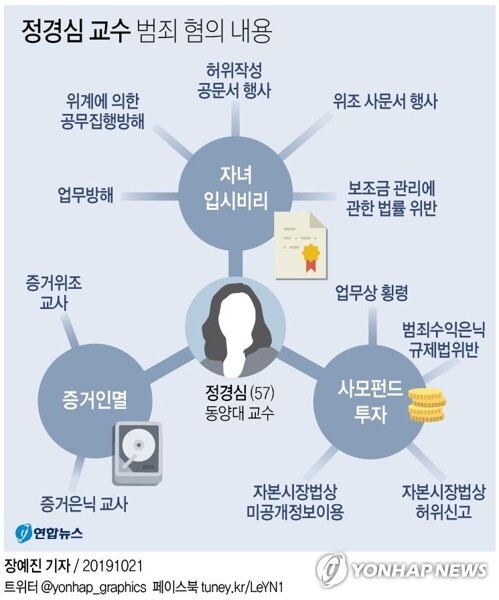[사진= 연합뉴스]