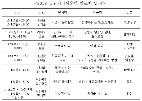 [출처= 서울시]