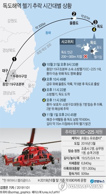 [사진= 연합뉴스]